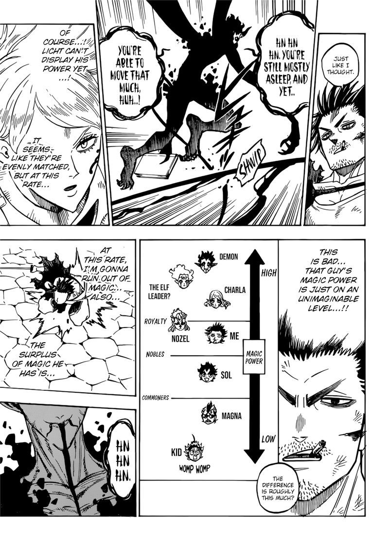 Black Clover Manga Chapter 202 page 7 - From Another World