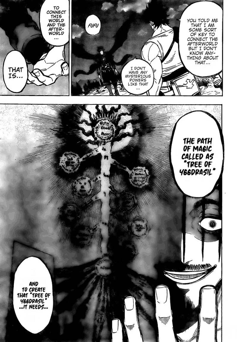 Black Clover Manga Chapter 246 page 7 - The Tree of Qliphoth