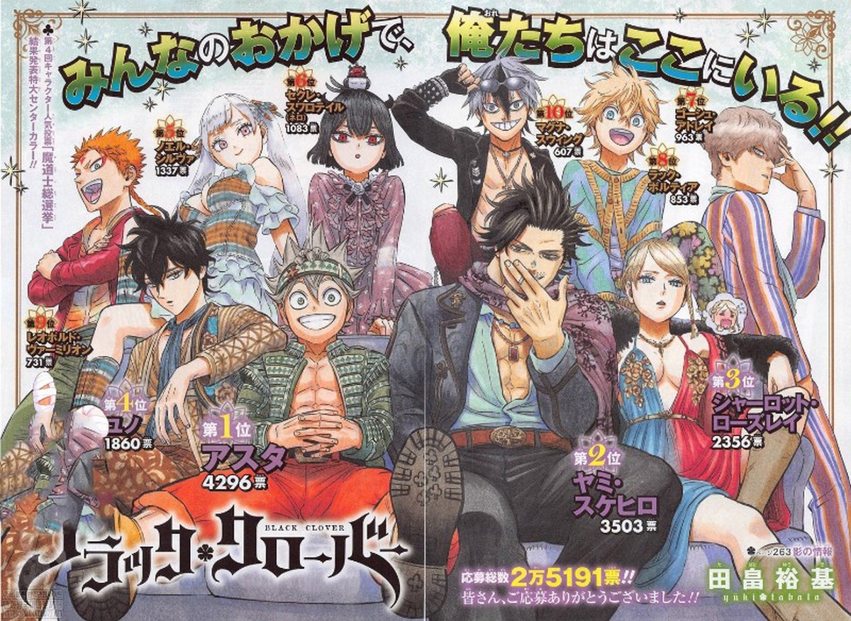 Black Clover Manga Chapter 263 page 1 - Shadow Intel